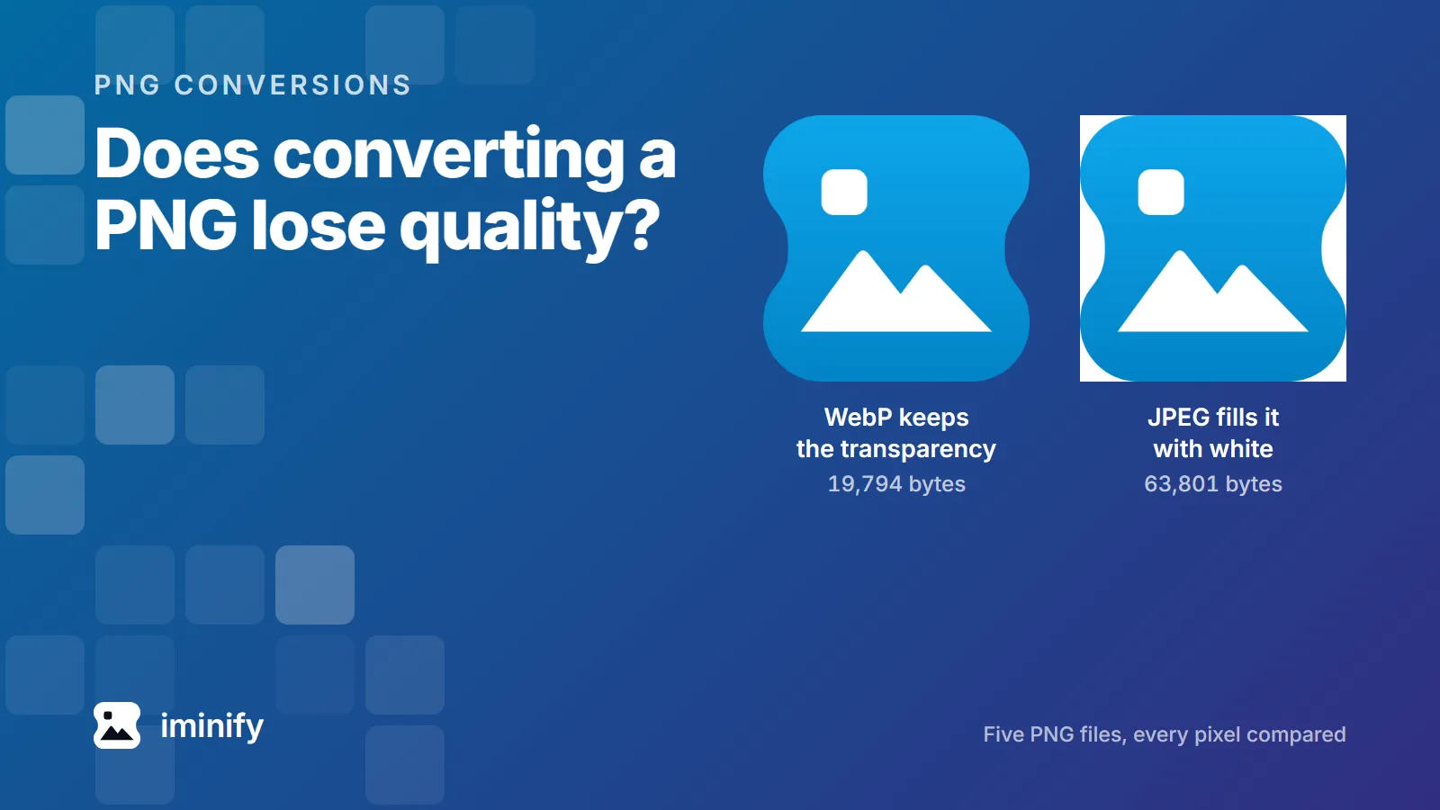The same app icon twice: as a 19,794-byte WebP with its transparency showing the background through, and as a 63,801-byte JPEG sitting on a white square.