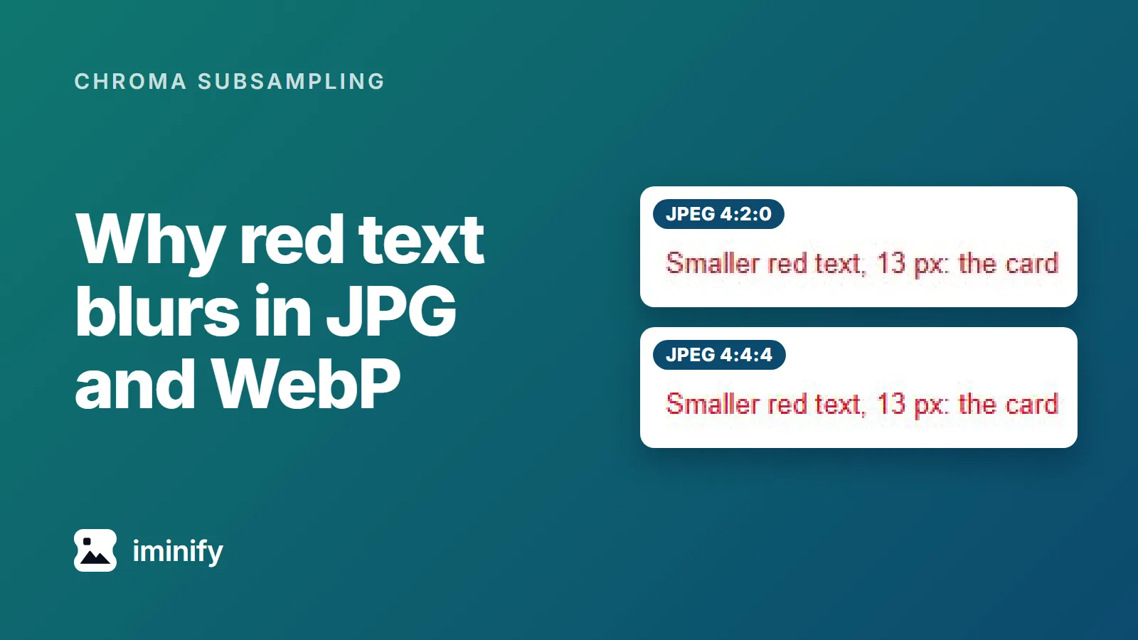 Two enlarged crops of the same red text saved as JPEG at quality 80, one at 4:2:0 and one at 4:4:4, beside the title. The 4:2:0 crop has a duller, browner red.
